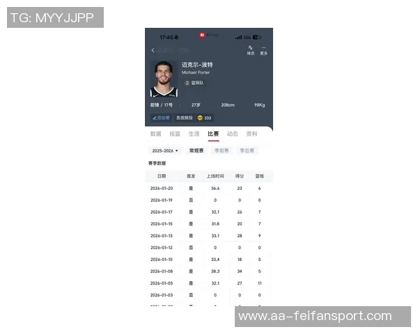 小迈克尔波特本季状态回暖7场比赛已三度得分30超越上赛季表现